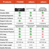 Ancel_FX200_4_System_(1)_SOL0OAEDCZOF.png