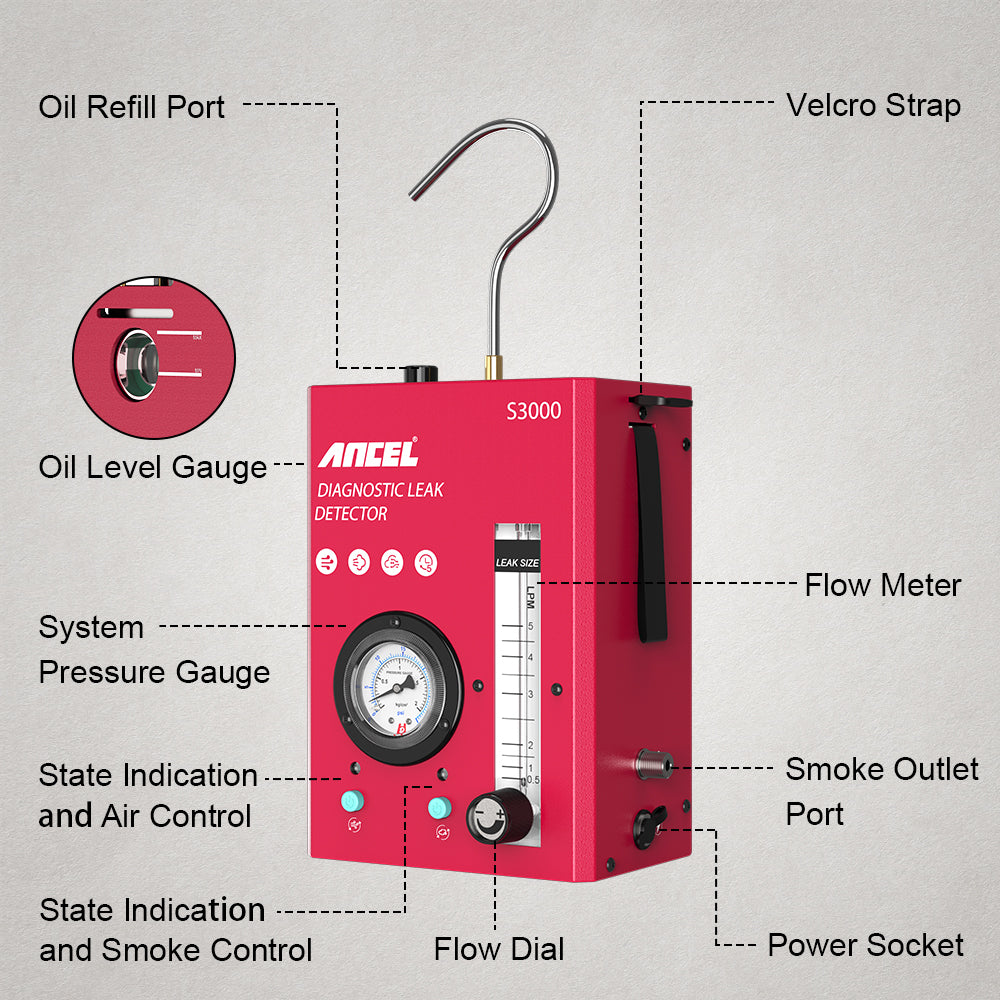 Ancel_S3000_Leakage_Detector__13__SOO28Y1KDGU6.jpg