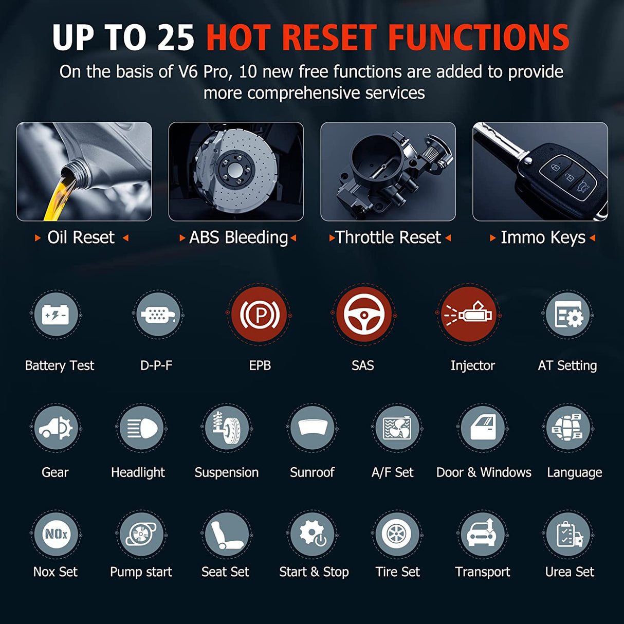 Ancel_V6_PRO_3_SU0166E2YDOO.jpg