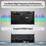 Car Audio  Amplifier ATOTO CA-AEC02 4CH Class A/B 392W Max