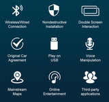 Wireless CarPlay Android Auto Decoder For Audi Q3 2014-2018 & A1 2013-2018 RMC System