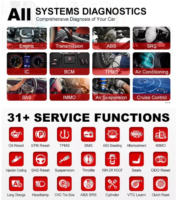 Professional Scan Tool Autel MK906Pro 36+ Service Functions ECU Coding