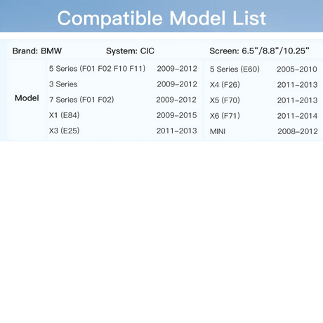 Wireless CarPlay Android Auto Decoder For BMW CiC 1 2 3 4 5 7 Series