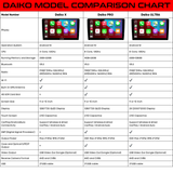 Daiko Multimedia Unit Wireless Carplay Android Auto For Holden Captiva 2011-2017