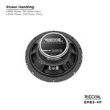 Recoil EM65-4P Echo Edge Series