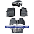 ForToyotaFortuner2015-2021.png