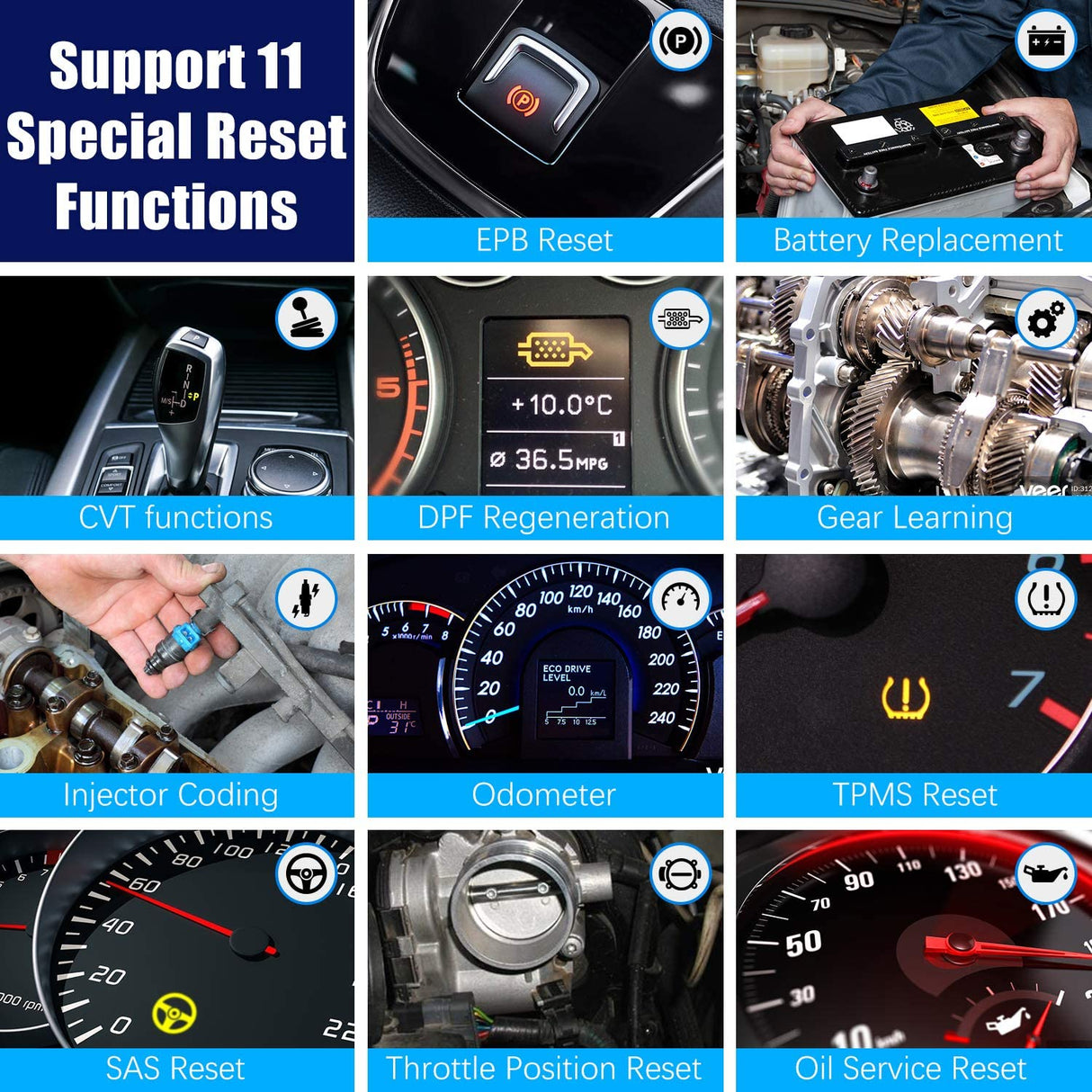 Foxwell NT634 OBD OBD2 Scanner Engine ABS SRS Transmission Scan Tool