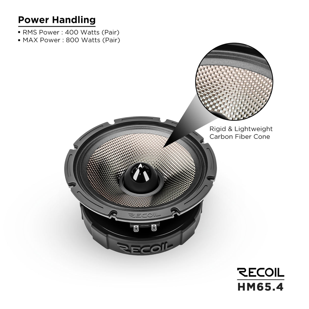 Recoil HM65.4 6.5inch PRO Midrange Speaker  200W RMS 400W Max Carbon Fiber