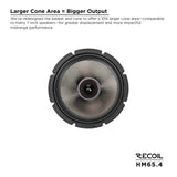 Recoil HM65.4 6.5inch PRO Midrange Speaker  200W RMS 400W Max Carbon Fiber