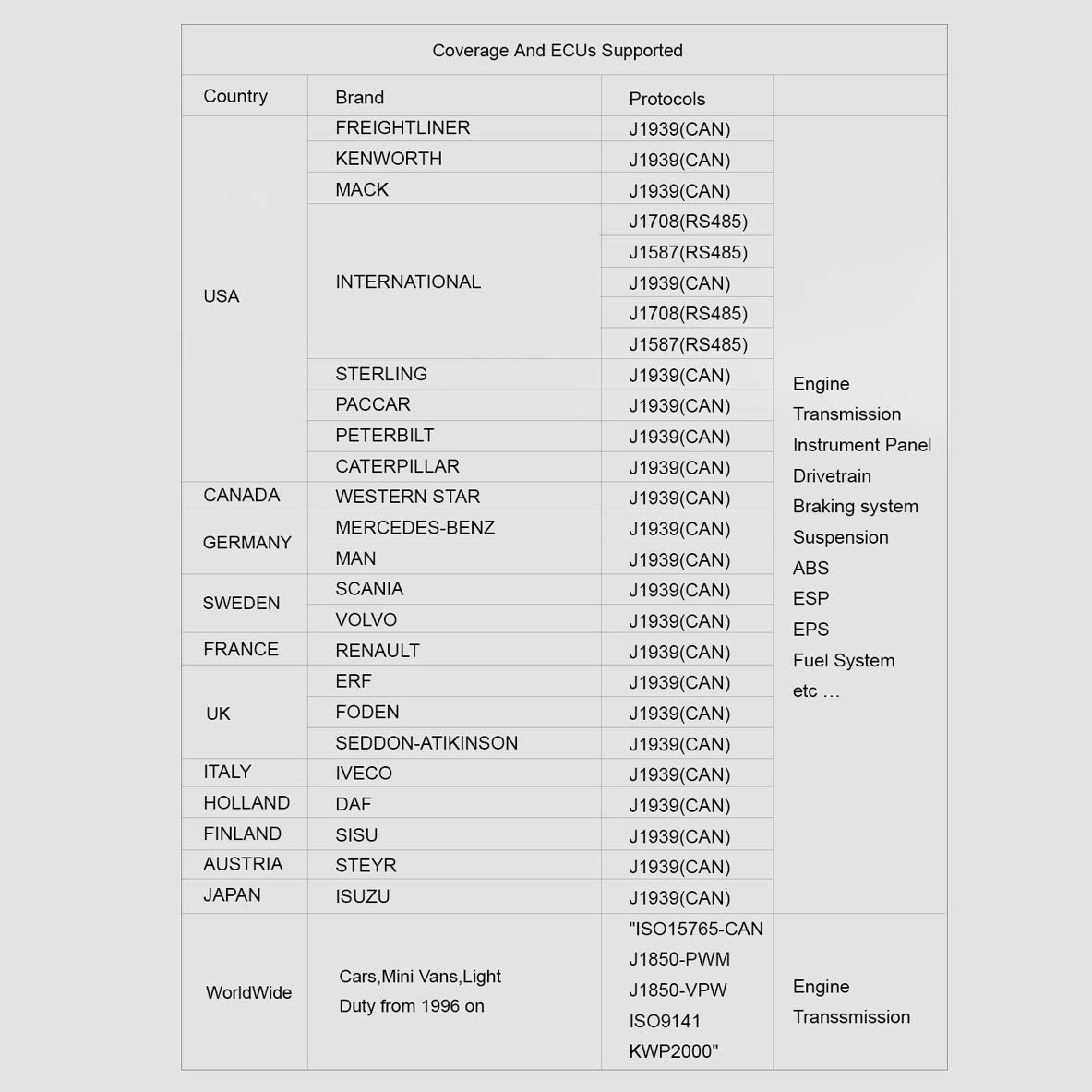 Icarsoft_HD_V3.0___5_SMIEY0KOOFTL.jpg