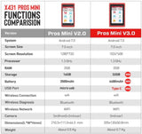 Professional Car Scan Tool Launch Pros Mini V3.0 2021 Model All Systems Scan