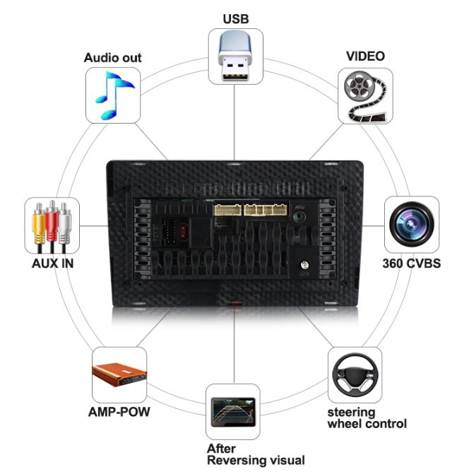 Toyota_Prius_Alpha_Wagon_Stereo_9_Inch_6_ST8K7J0EV8ZP_f34b33f9-e2d6-4fb9-acb4-ddee46b82c09.jpg