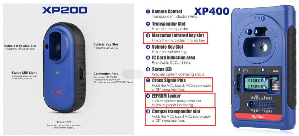 Autel MaxiIM IM508 Automotive Key Programming Scan Tool with XP200 Key Programme